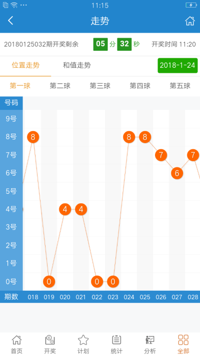 澳门王中王六码新澳门,数据支持执行策略_顶级版61.60