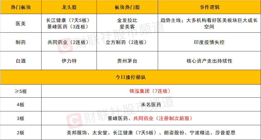 天天开澳门天天开奖历史记录,高速解析方案响应_tool36.920