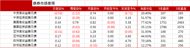 工程案例 第207页