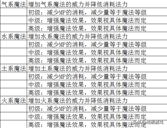 黄大仙三精准资料大全,迅捷解答策略解析_限量版70.286