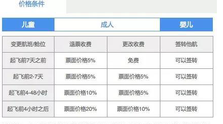 2024年11月7日 第74页