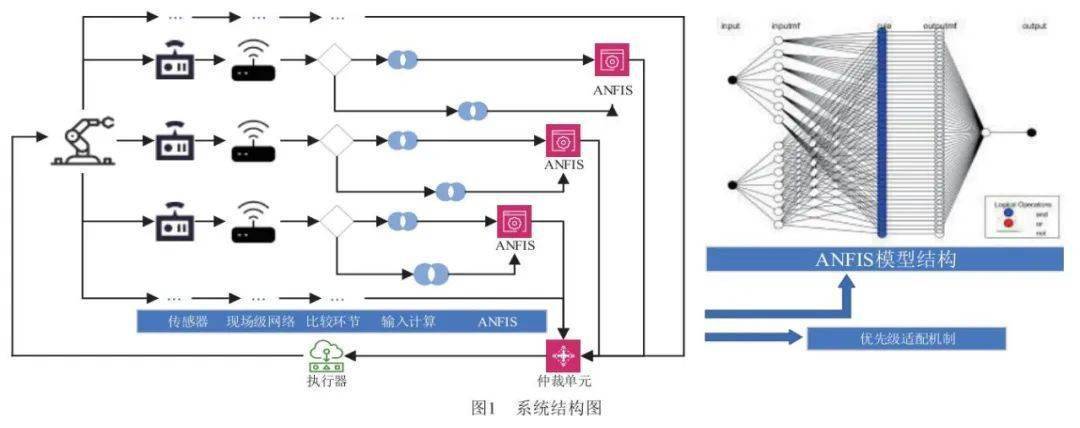 管家婆一码一肖历年真题,系统化策略探讨_安卓版29.874