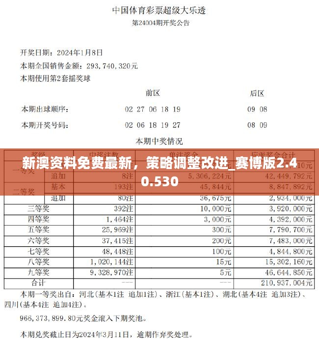 新奥正版全年免费资料,最新正品解答落实_高级版83.201