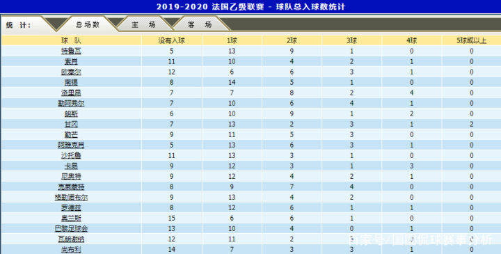 2024澳门特马今晚开奖直播,统计解答解析说明_HD48.32.12