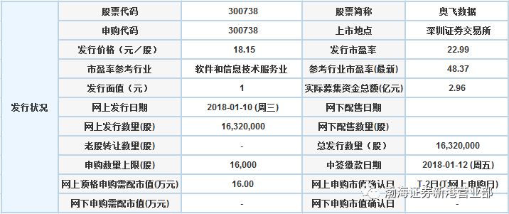 奥门开奖结果+开奖记录2024年资料网站,详细数据解释定义_3DM88.543