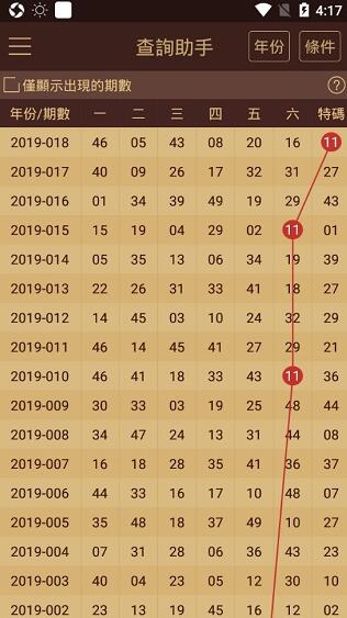 2024年澳门天天开奖结果,战略性方案优化_超值版14.822