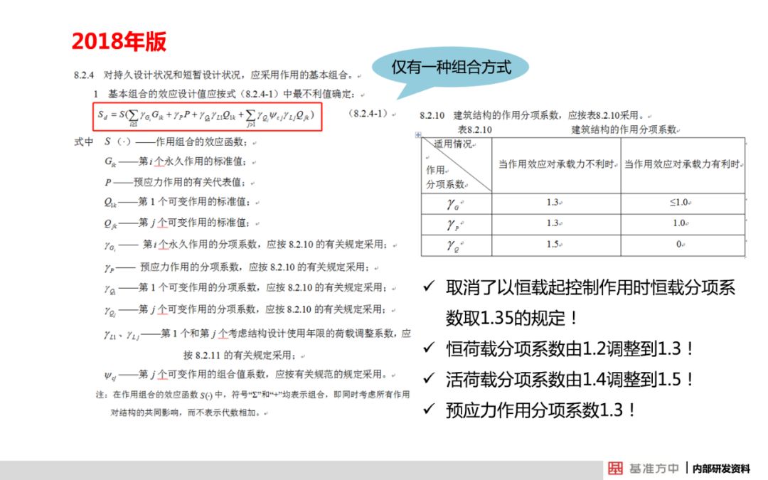 香港6合资料大全查,实践数据解释定义_vShop36.333