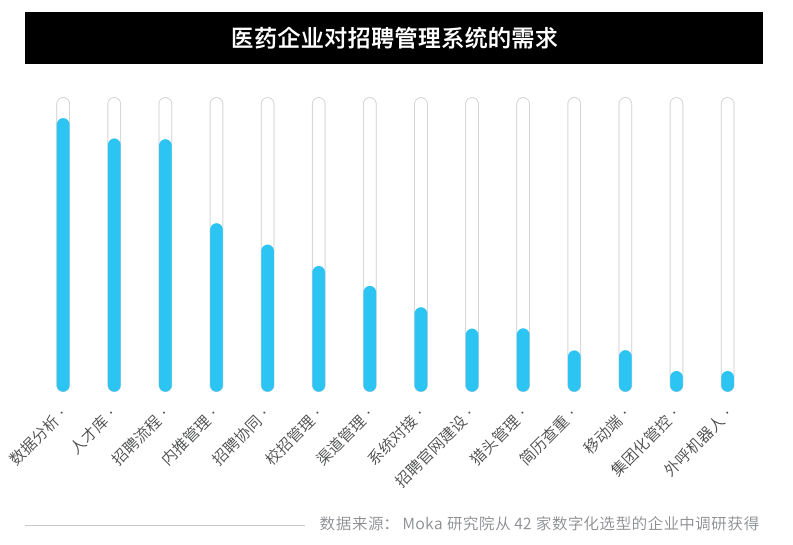 联系我们 第184页