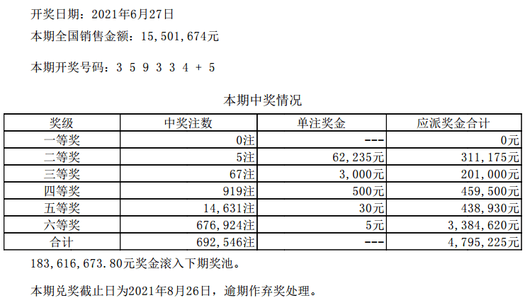 新澳门六开彩开奖结果2024年,可持续发展实施探索_AR版26.242