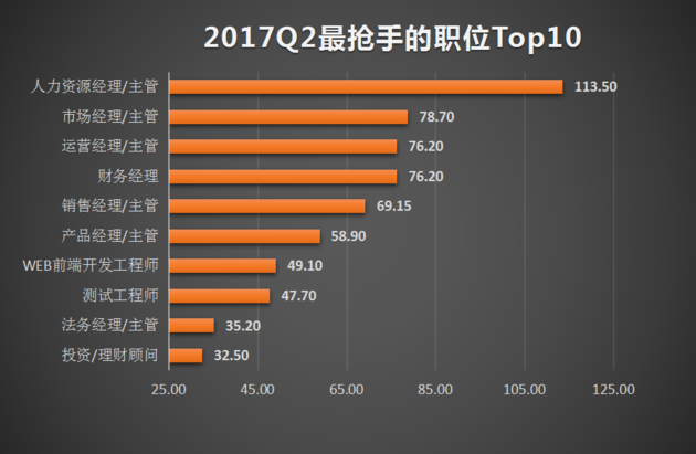 联系我们 第166页