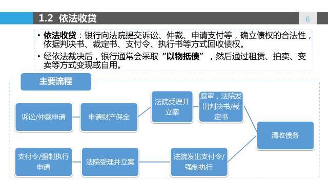 贝多芬旳悲伤 第3页