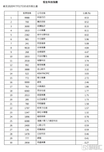 2024香港港六开奖记录,仿真技术实现_限量版92.465