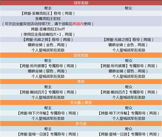 新闻中心 第164页