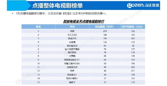 2024新奥开码结果,实时解析数据_9DM37.238