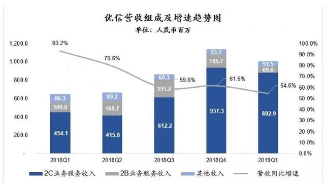 理智追星族 第3页