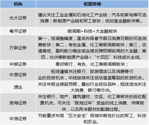 丶宠╰坏 第3页