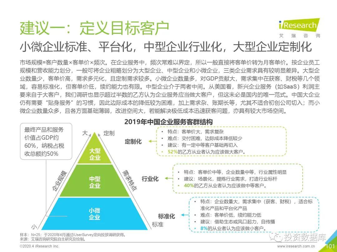 2024新澳免费资料大全,专业研究解析说明_kit50.771