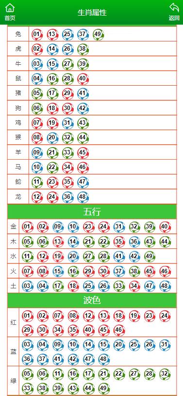 澳门一肖一码一一特一中厂,时代资料解释落实_旗舰款70.935