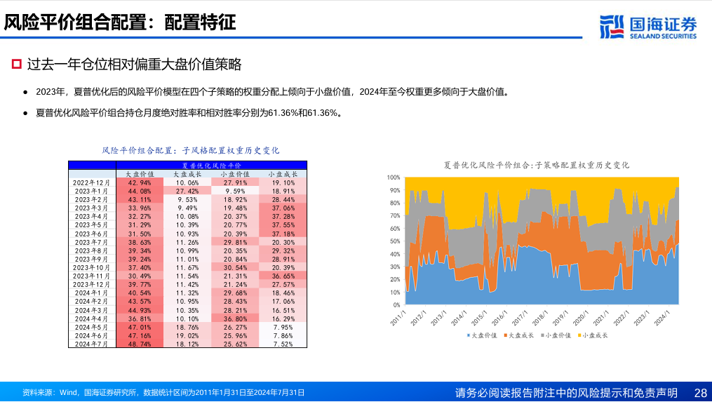 新奥码开奖结果查询,前瞻性战略定义探讨_QHD86.660