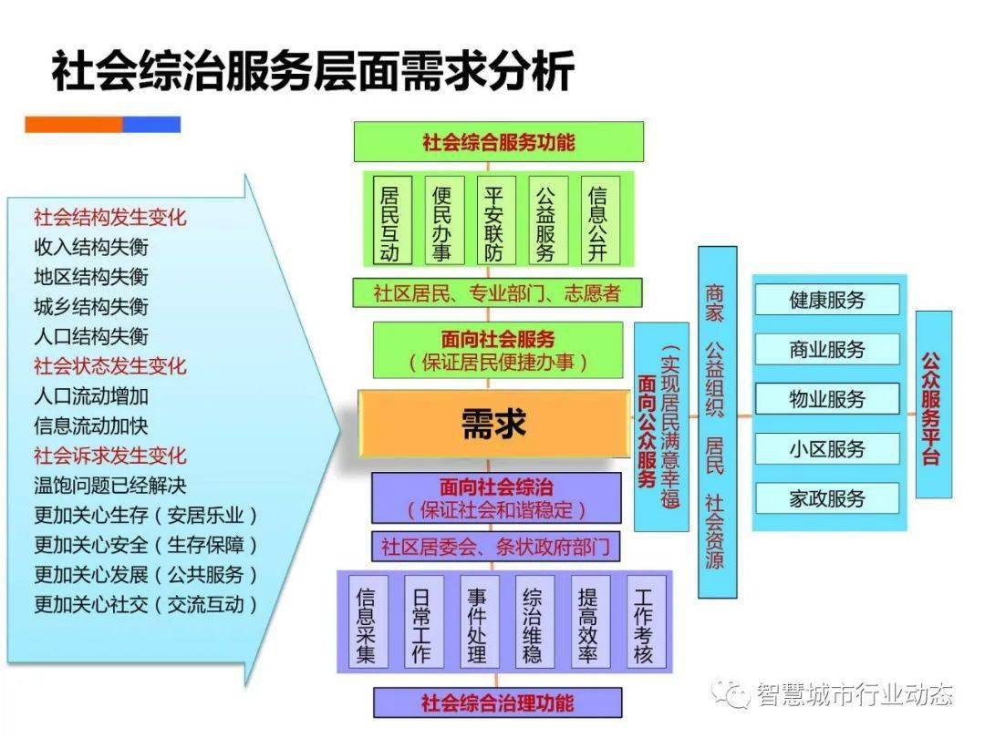 管家婆一码一肖正确,数据实施导向策略_2D58.903