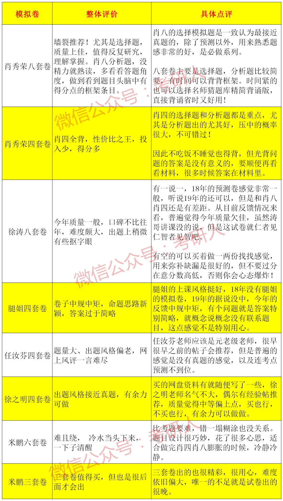 ご阴霾灬女孩ぃ 第2页