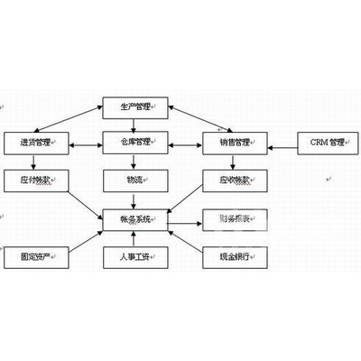 管家婆的资料一肖中特,深入执行数据策略_MR62.969