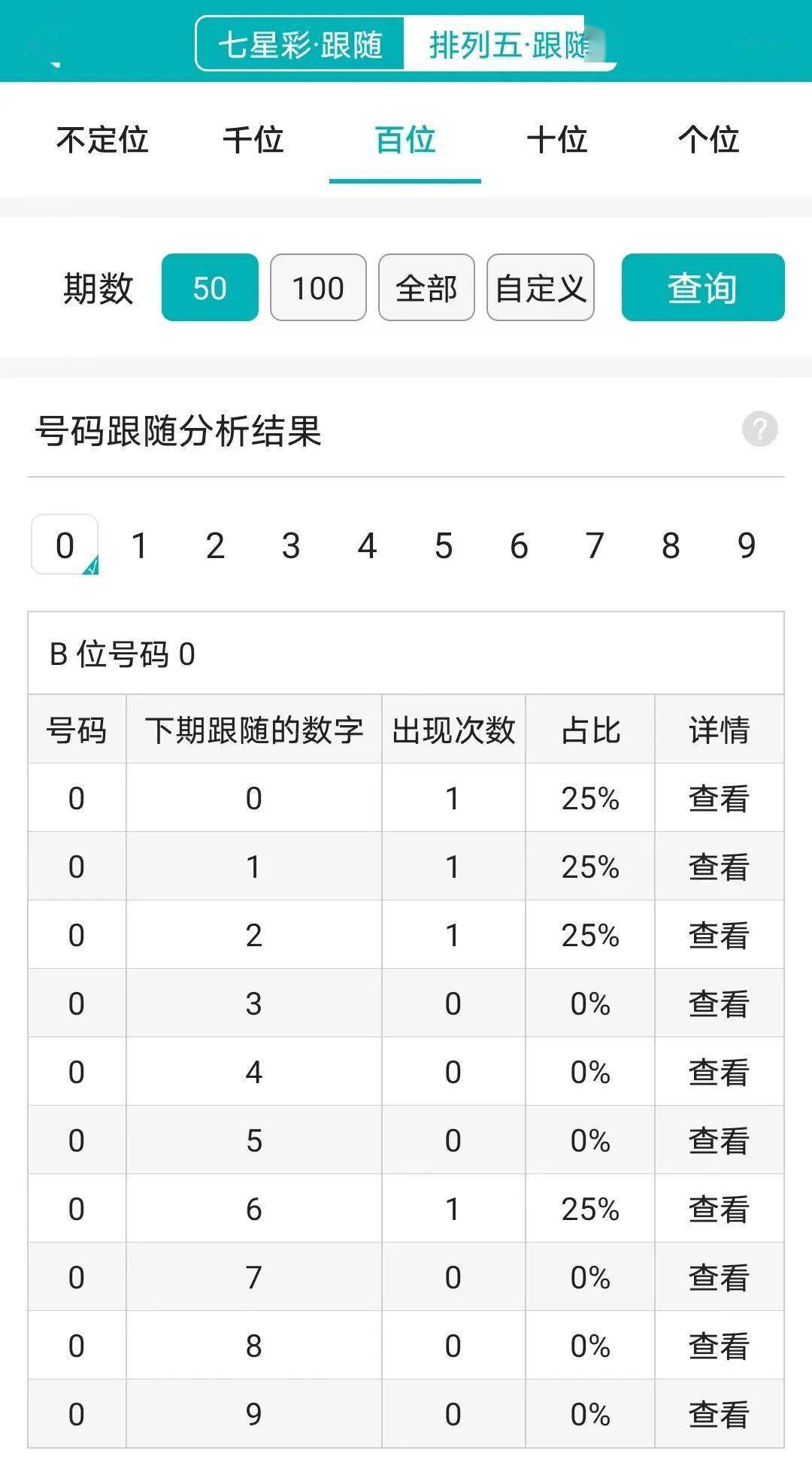 最准一肖一码100,深入数据执行计划_特供款56.657