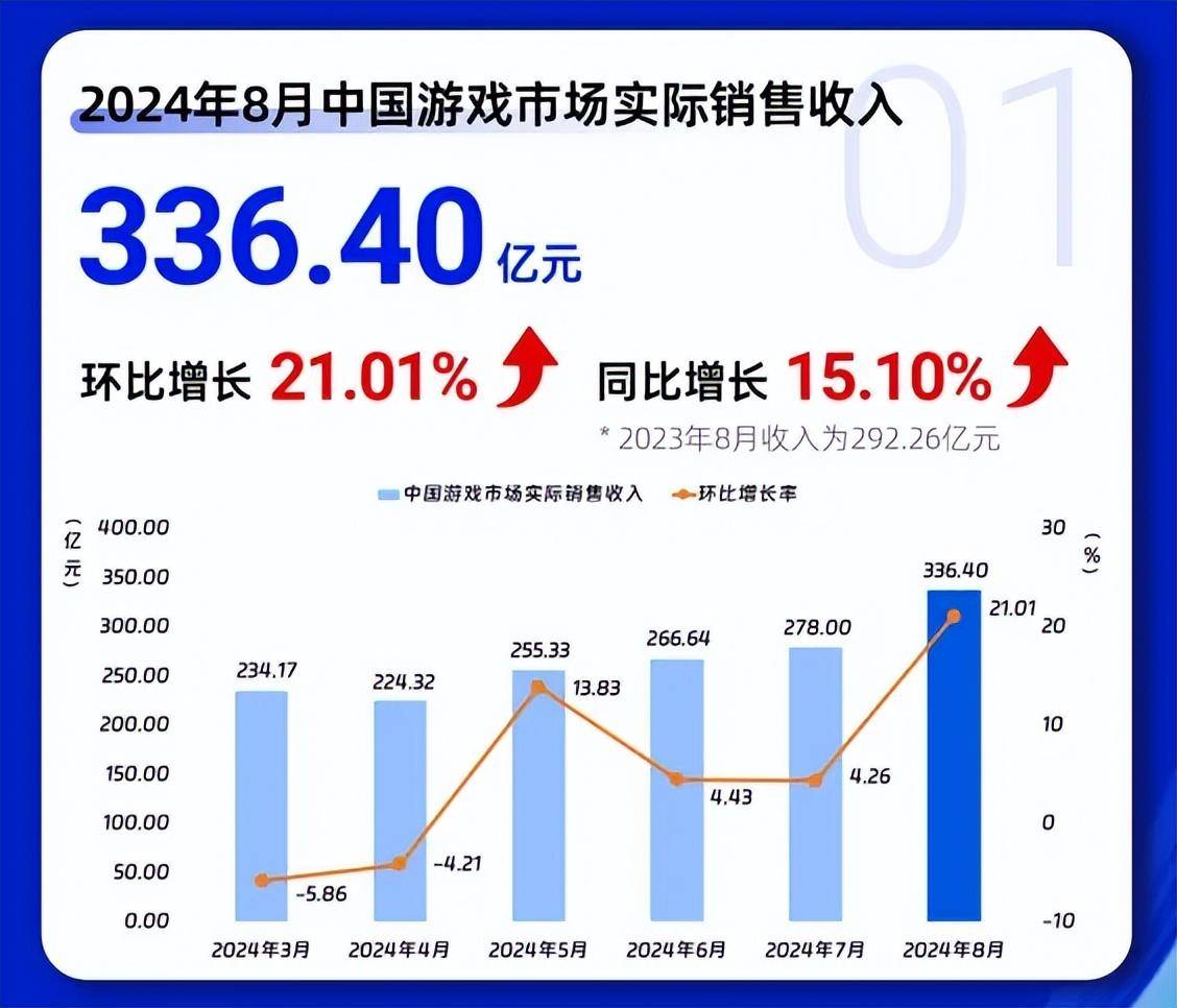 人心无由多变 第2页