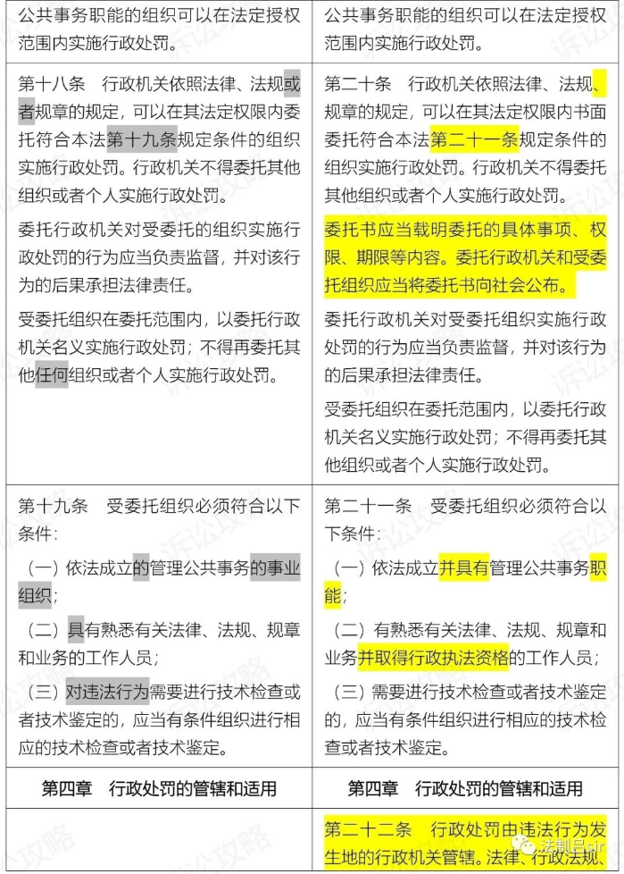 旧澳门开奖结果+开奖记录,全面实施数据分析_SHD13.629