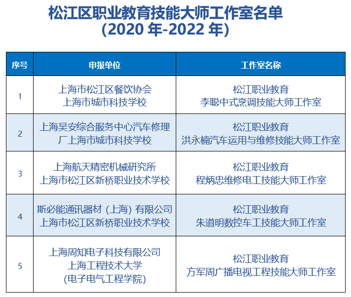 澳门六开奖结果2024开奖记录今晚,结构化评估推进_纪念版37.139