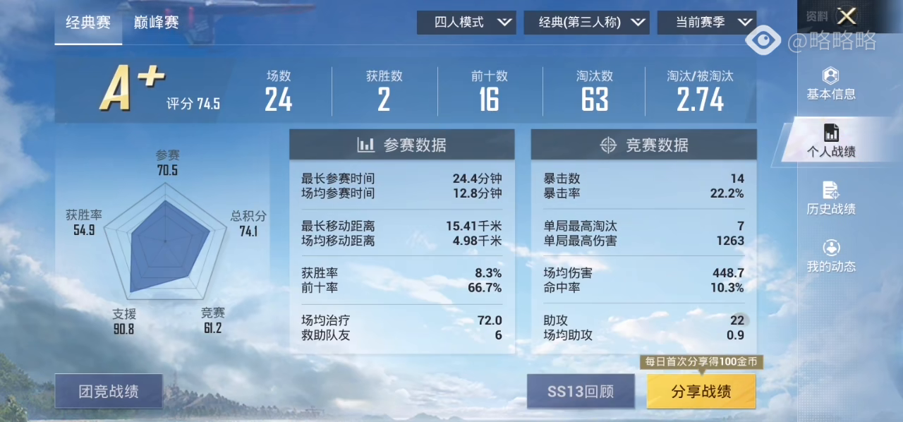 澳门三肖三码精准100%黄大仙,深入设计数据解析_进阶版34.435