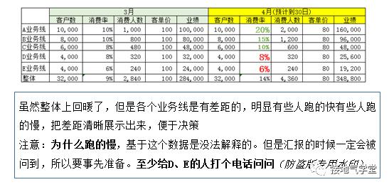 新奥门全年免费料,最新数据解释定义_轻量版45.410