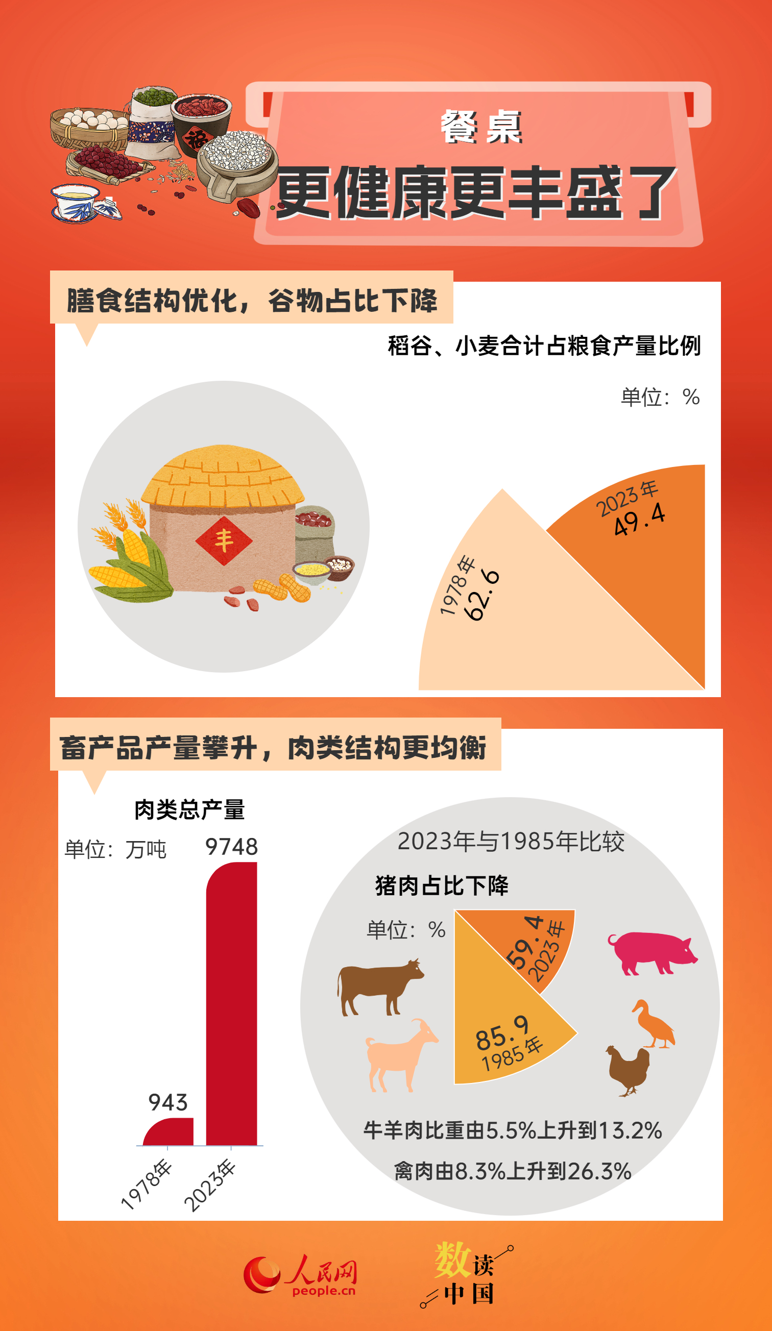 新奥门特免费资料大全1983年,持久性方案设计_YE版77.588