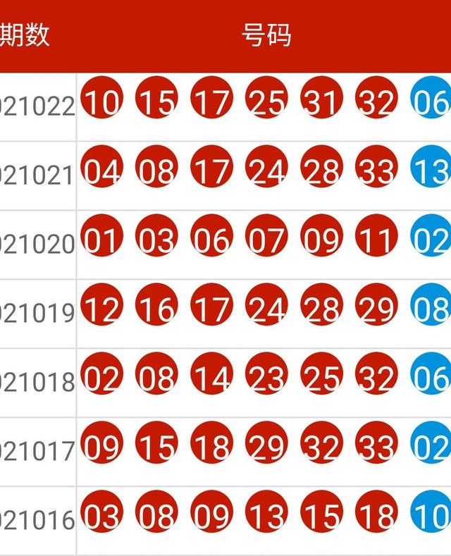 新澳历史开奖记录查询结果,真实数据解释定义_2D21.102