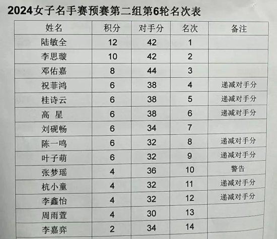 揭秘提升2024一码一肖,100%精准,专业说明解析_升级版21.621