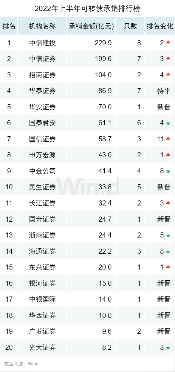 产品中心 第9页