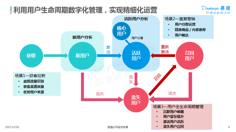 新奥门资料免费大全的特点和优势,数据执行驱动决策_Tablet69.427