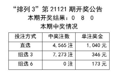 新奥六开奖号码记录,涵盖广泛的说明方法_U79.468