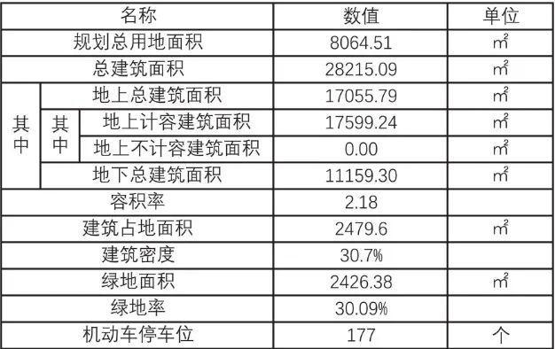 2024澳彩开奖记录查询表,深入数据设计策略_影像版38.320