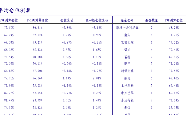 7777788888澳门王中王2024年,可靠解析评估_P版94.713