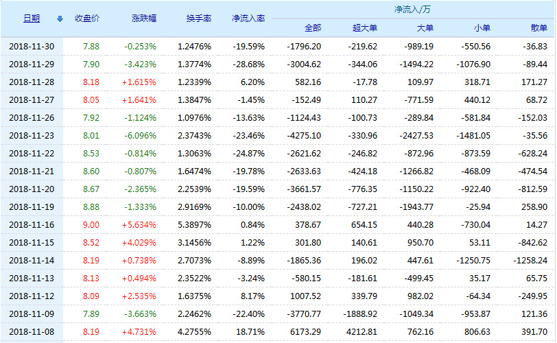 浙大网新股票最新消息全面解析