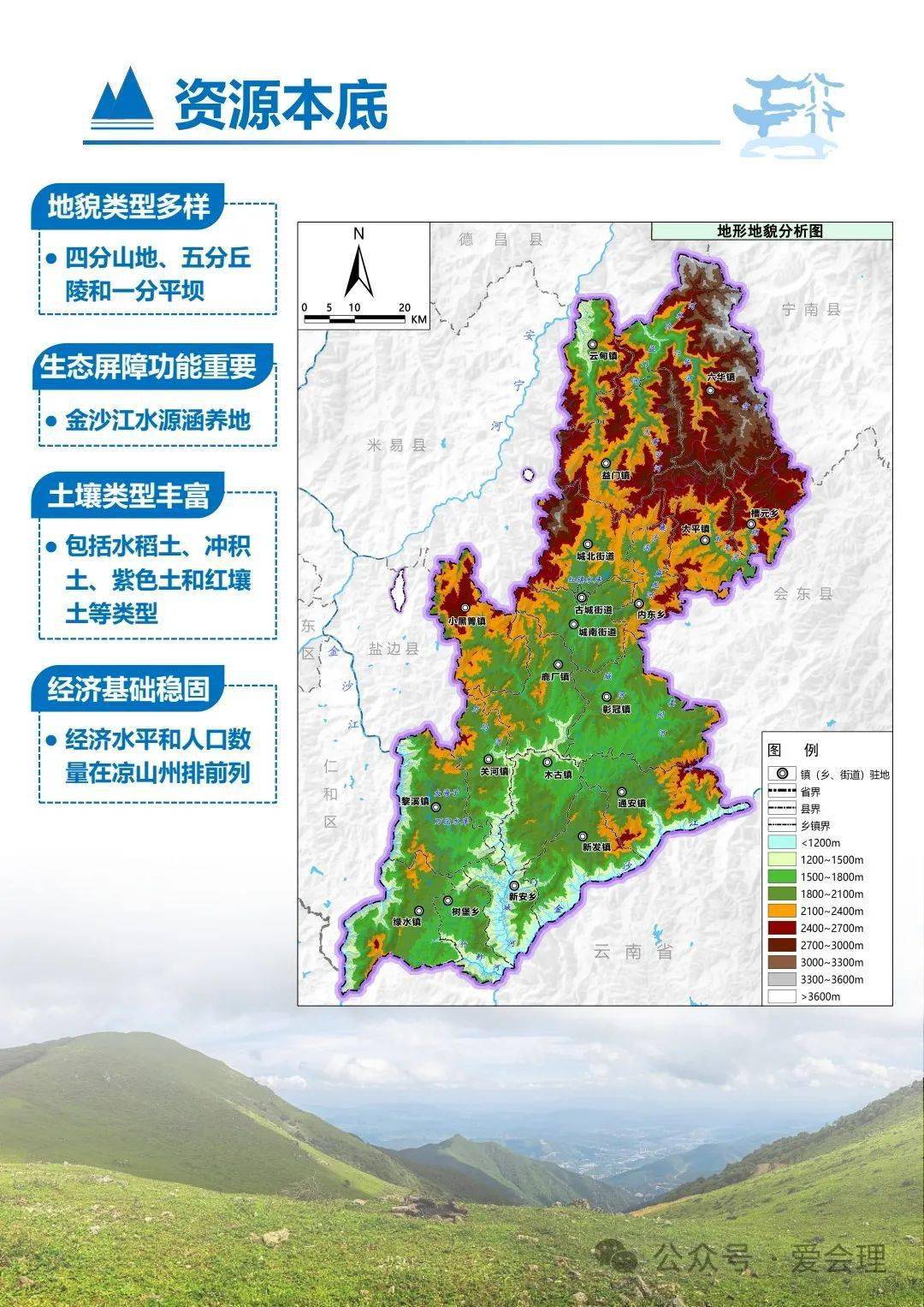 会理县发展和改革局最新发展规划概览