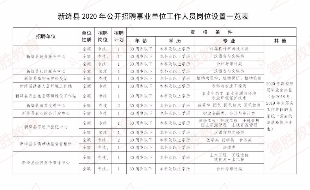 新绛县特殊教育事业单位发展规划展望，未来蓝图揭秘