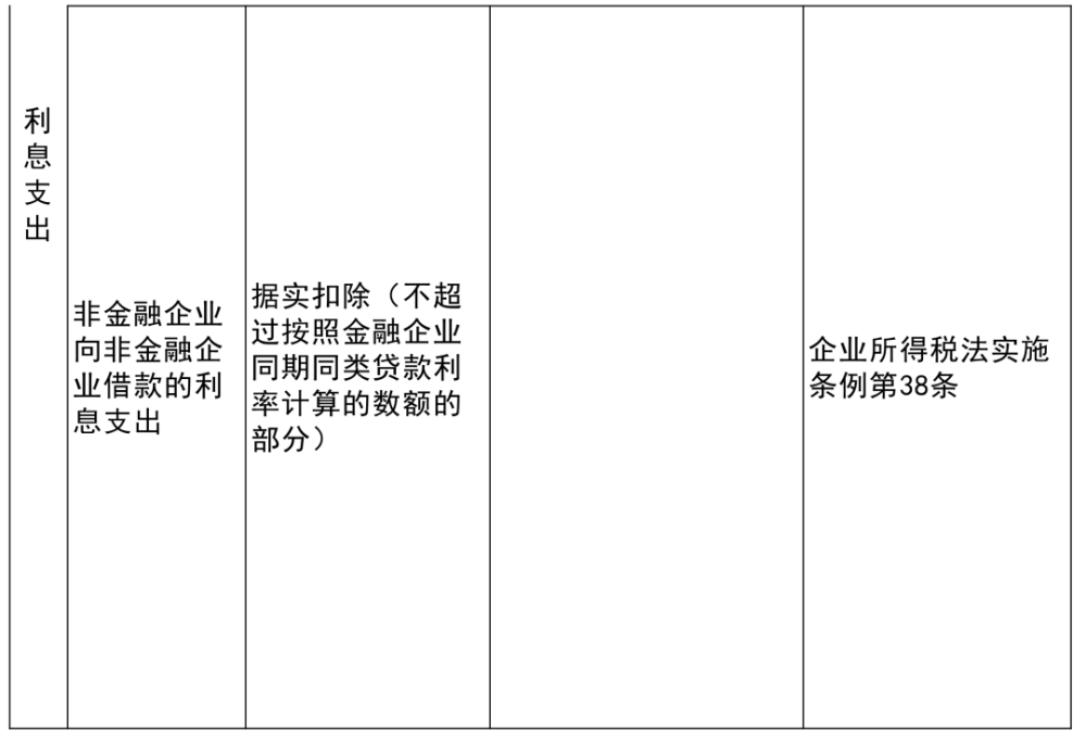 瓦房店市级托养福利事业单位最新项目概览