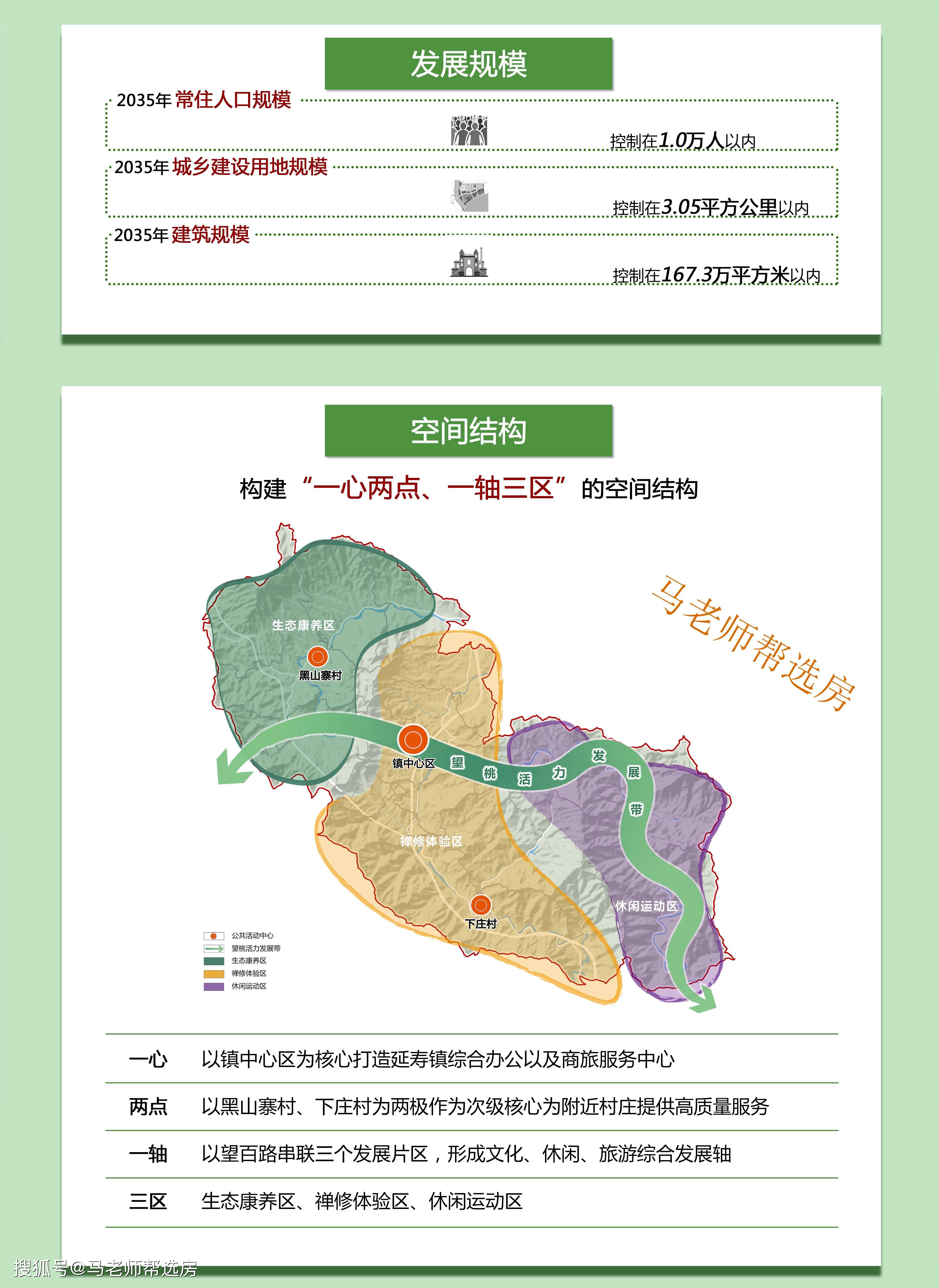 巩留县住房和城乡建设局最新发展规划概览