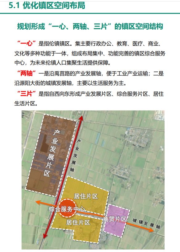 那么切乡发展规划揭秘，走向繁荣可持续的未来之路