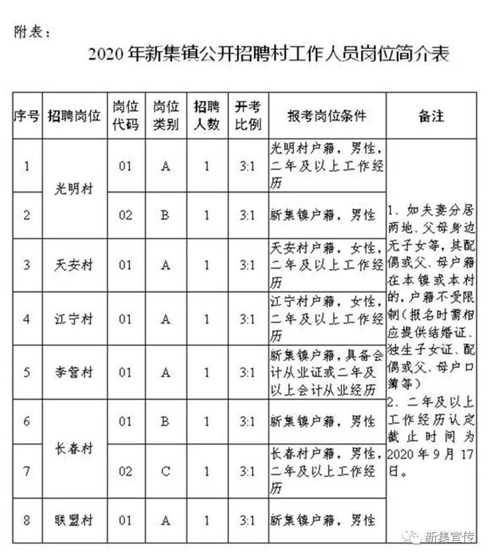 2025年1月21日 第7页