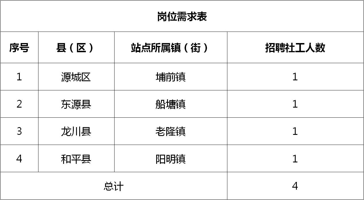 微雨花间